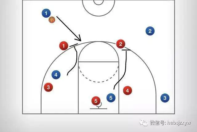 制定篮球交流计划以促进个人技能发展的方法_1