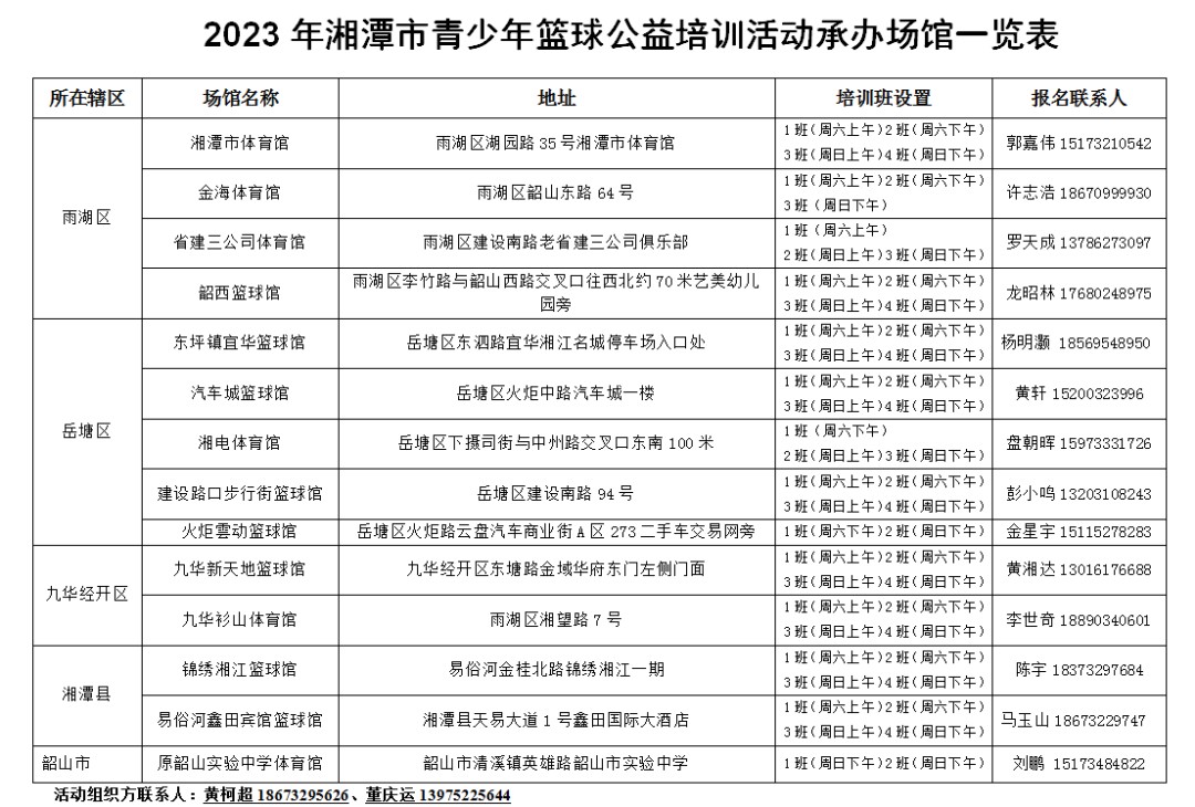 如何在团队训练中激励每个队员发挥最佳水平_2
