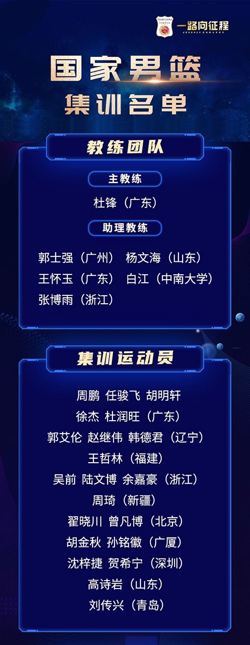 如何设计一套有效的篮球协调训练计划_0