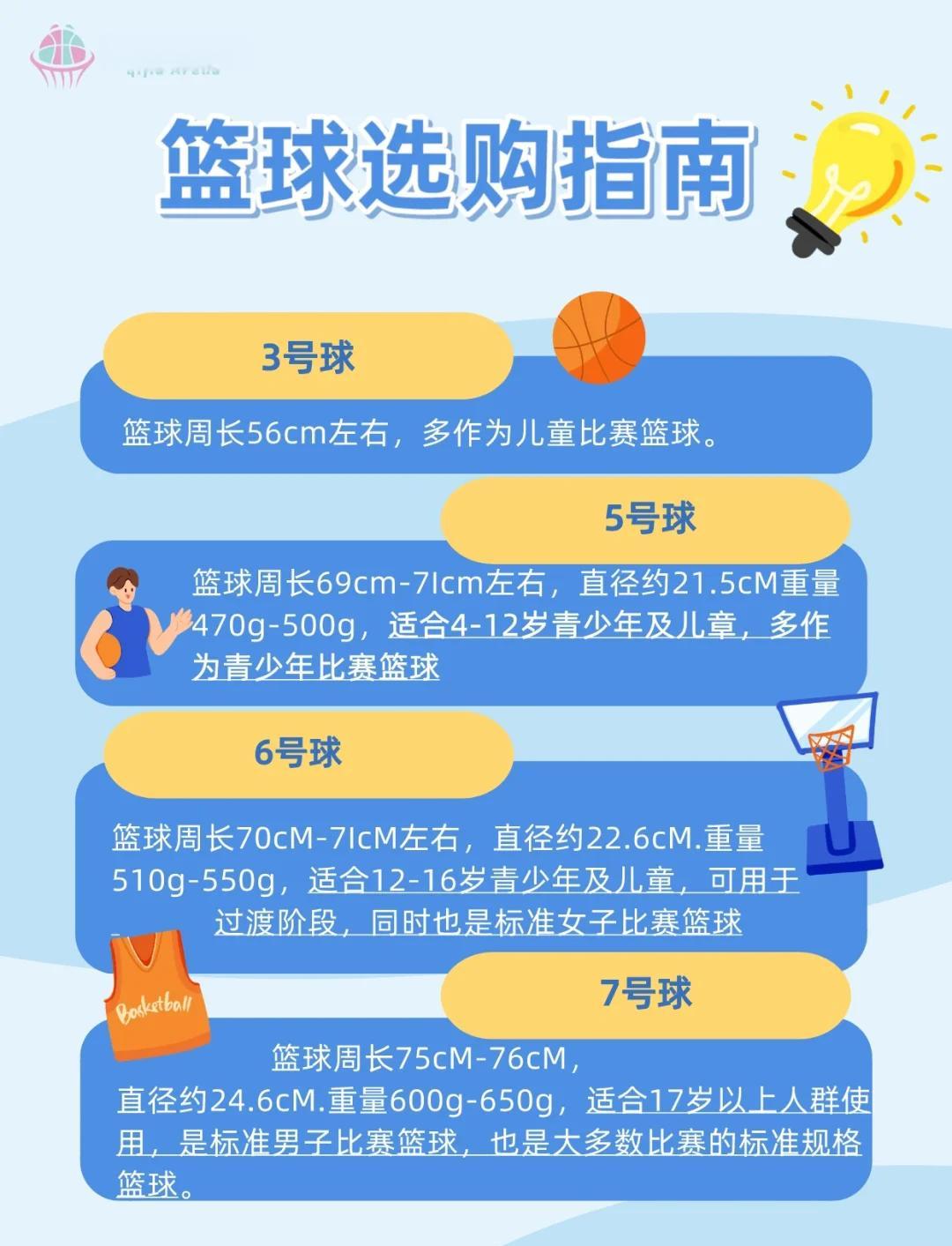 如何根据篮球比赛的不同阶段调整力量训练强度?_0