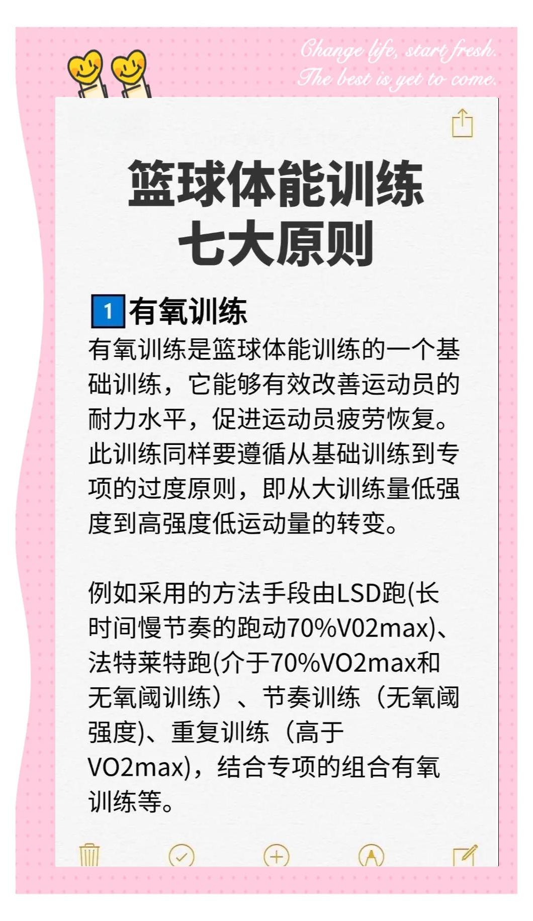 儿童篮球运动员冥想训练的入门指南