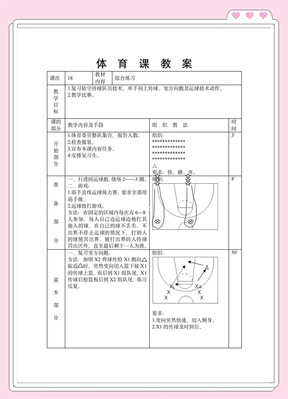 为什么选择特定的篮球训练路径对发展很重要