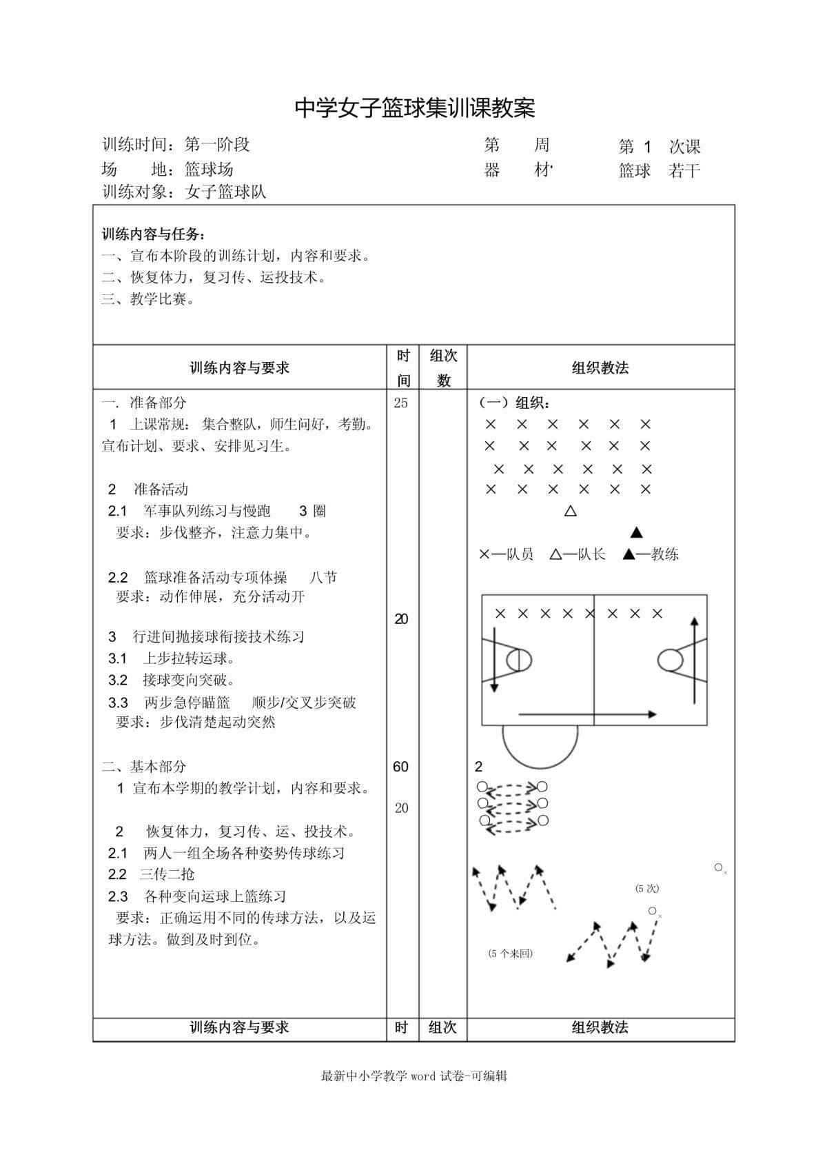 为什么需要个性化的篮球训练方案